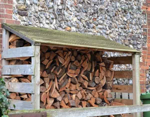 How to store your wood for heating?